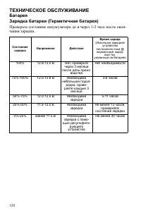 Страница 120