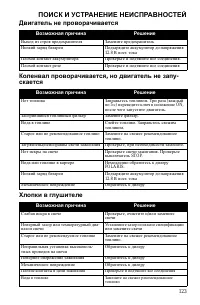 Страница 123