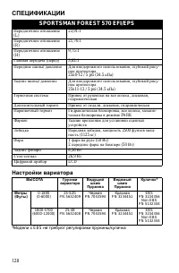 Страница 128