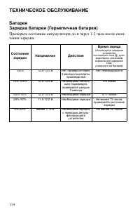 Страница 114