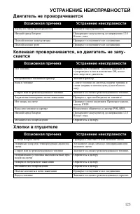 Страница 125