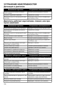 Страница 126