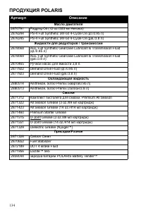 Страница 134