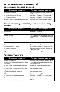 Страница 136