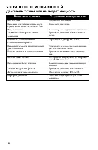 Страница 138