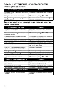 Страница 136