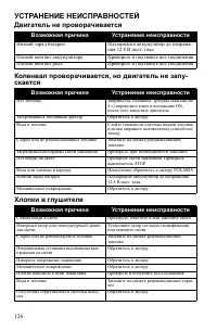 Страница 126