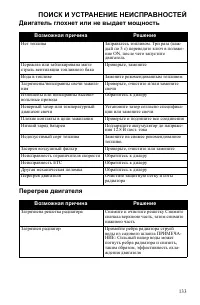 Страница 133