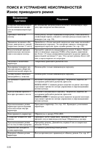 Страница 118