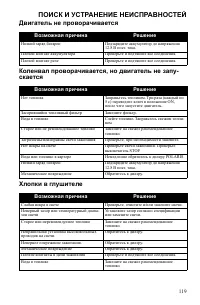 Страница 119