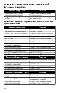 Страница 120
