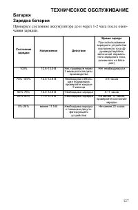 Страница 127