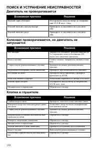 Страница 130