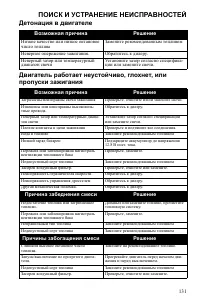 Страница 131