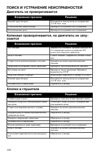 Страница 140