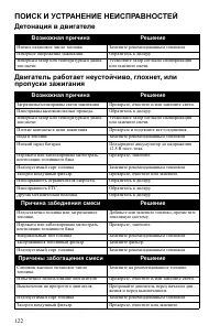 Страница 122