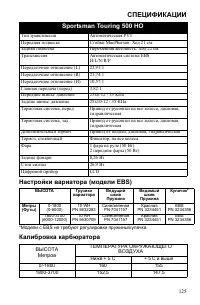 Страница 125