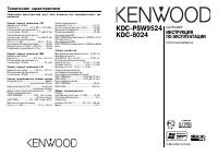 Kenwood KDC-PSW9524 