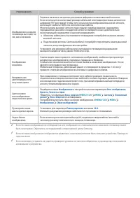 Страница 161