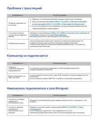 Страница 163