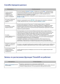 Страница 164