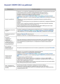 Страница 165