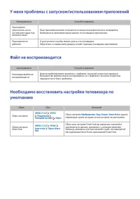 Страница 166