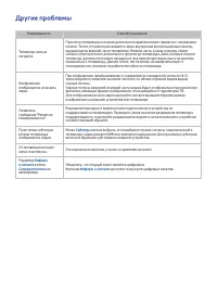 Страница 167