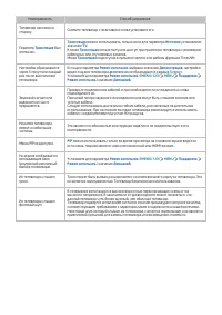 Страница 168