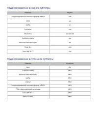 Страница 179
