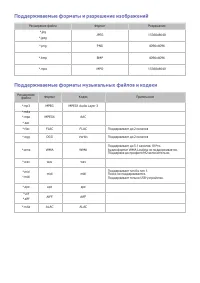 Страница 180
