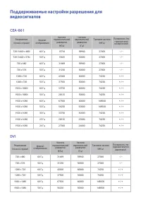 Страница 188