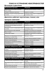 Страница 131