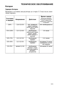 Страница 111