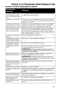 Страница 117