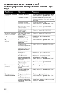 Страница 122