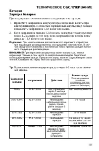 Страница 115