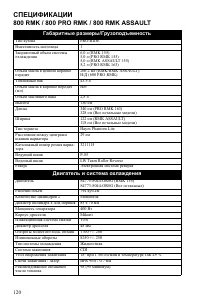 Страница 120