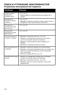 Страница 126