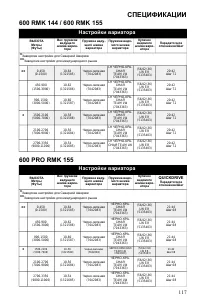 Страница 117