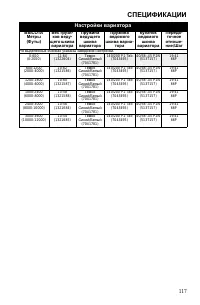 Страница 117