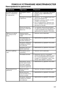 Страница 121