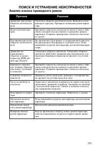 Страница 123