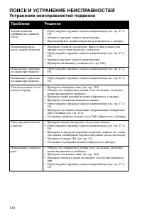 Страница 120
