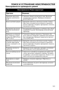 Страница 121