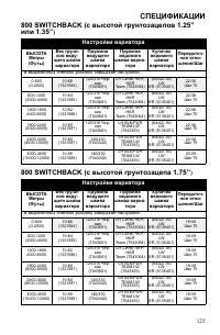 Страница 125