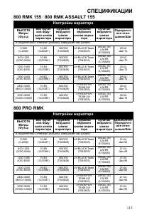 Страница 115