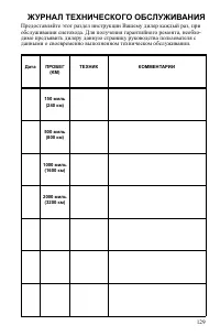 Страница 129
