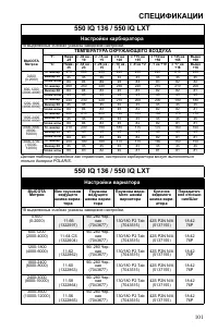 Страница 101