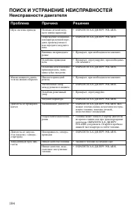 Страница 104